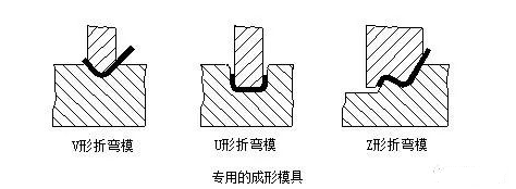 钣金加工中数控折弯加工零件范围及加工精度参数的详细解答-沈阳尚亮二手装备交易有限公司