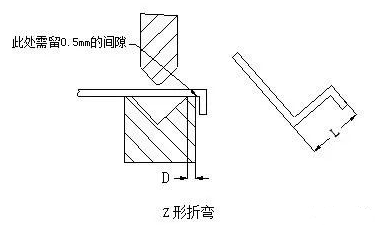 钣金加工中数控折弯加工零件范围及加工精度参数的详细解答-沈阳尚亮二手装备交易有限公司