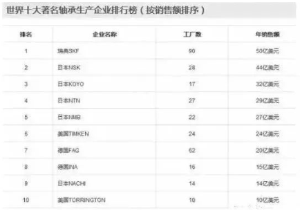涉及钣金加工行业、全球领先的高客户设备-沈阳尚亮二手装备交易有限公司