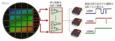 涉及钣金加工行业、全球领先的高客户设备-沈阳尚亮二手装备交易有限公司