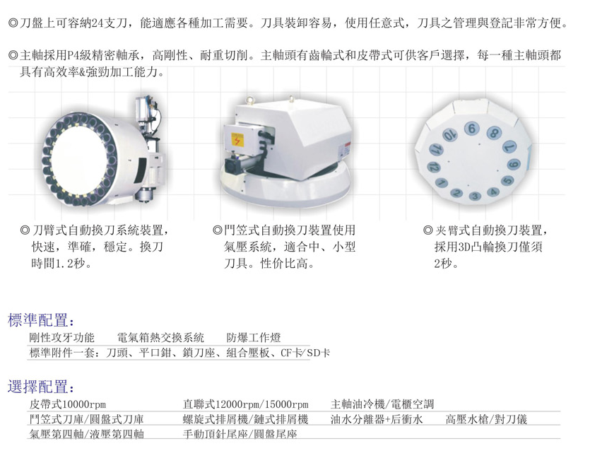CNC-LM3218-沈阳尚亮二手装备交易有限公司
